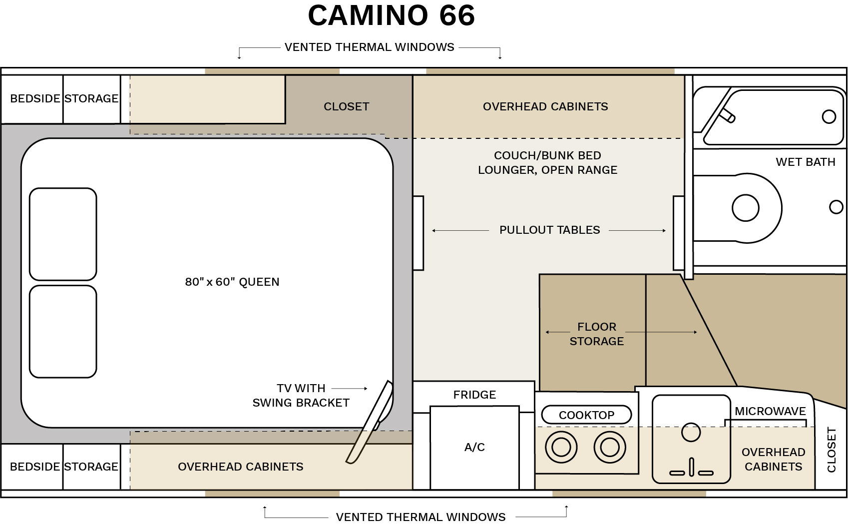 camino 66 north south update 