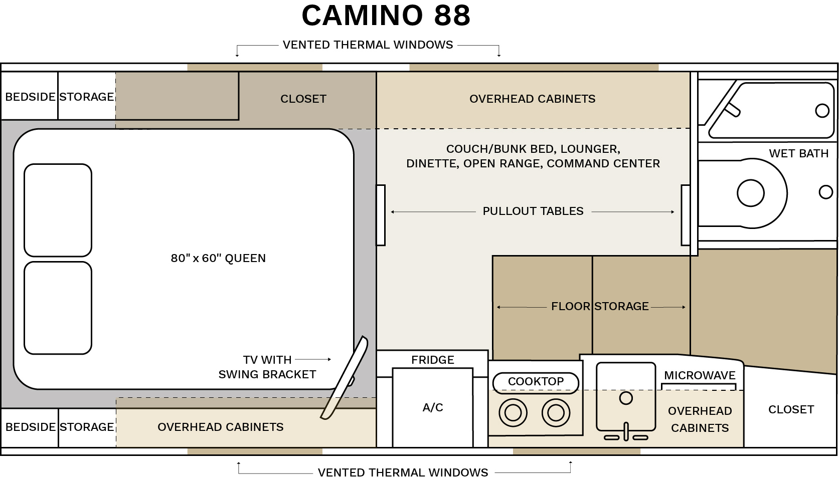 camino 88 north south 
